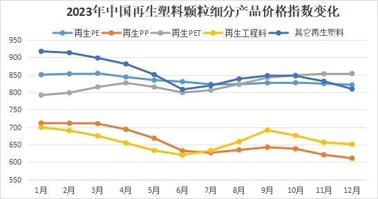图片关键词 图片