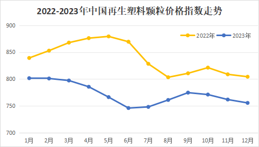 图片关键词 图片
