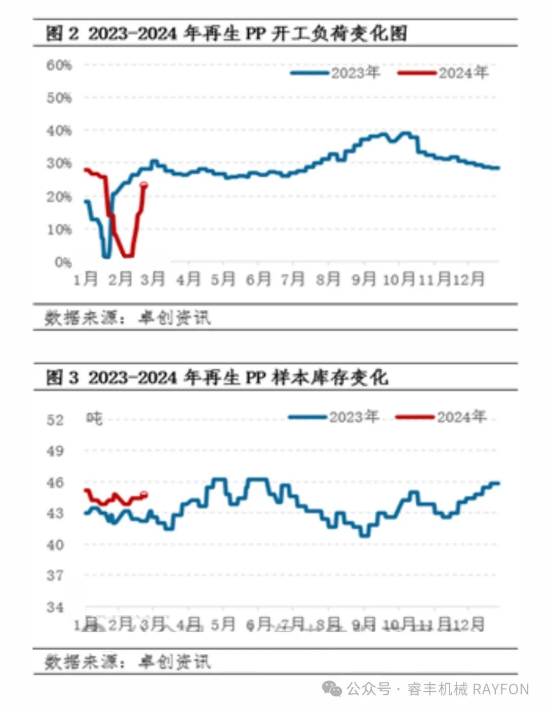 图片关键词 图片