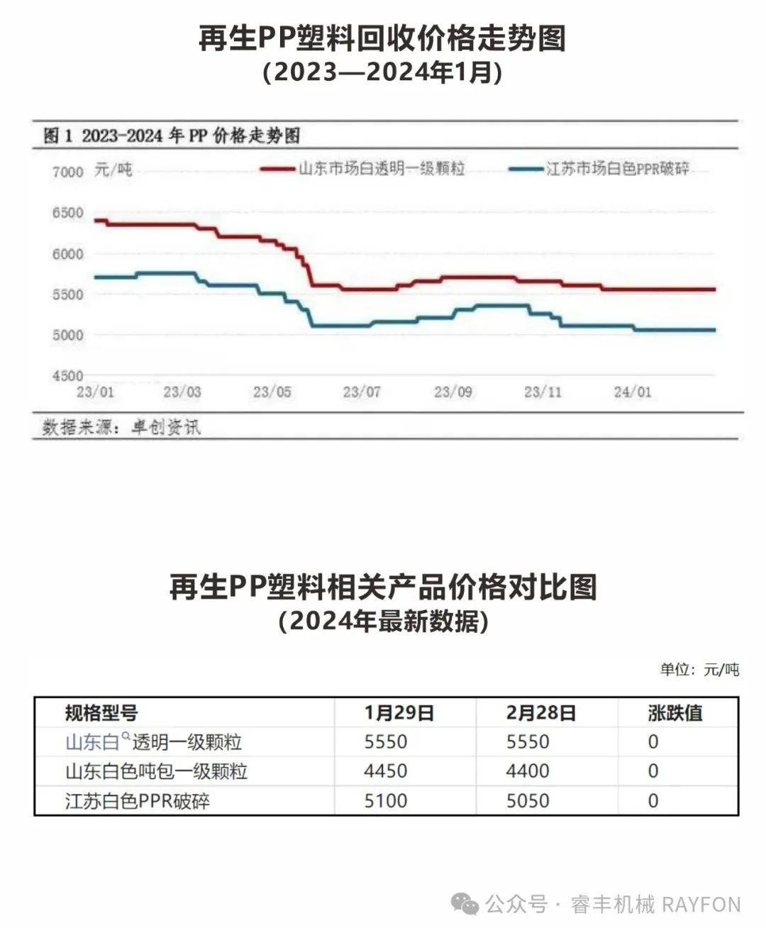 图片关键词 图片