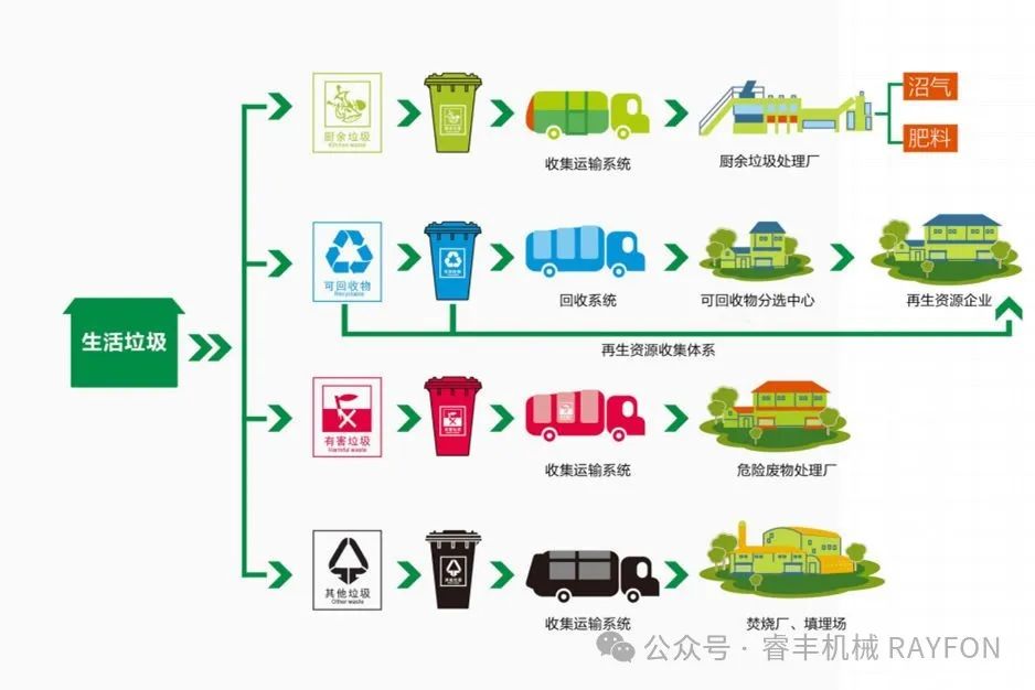 图片关键词 图片
