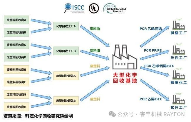 图片关键词 图片