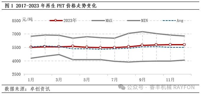 图片关键词 图片