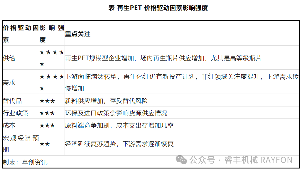 图片关键词 图片