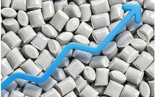 突发！最大断供来袭！暴涨100%！全球化工品迎史诗级涨价潮，百余种原料暴涨，PVC涨1250！EVA涨1300！PET涨1950！涨幅超千元