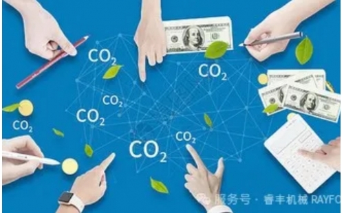 2050年碳排放量将达到65亿吨？回收再生减排量又有多少？