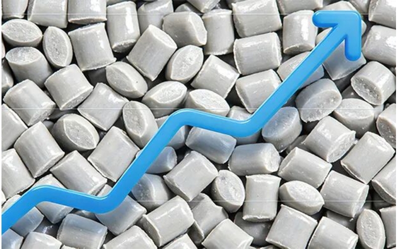 突发！最大断供来袭！暴涨100%！全球化工品迎史诗级涨价潮，百余种原料暴涨，PVC涨1250！EVA涨1300！PET涨1950！涨幅超千元